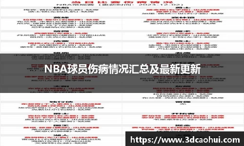 NBA球员伤病情况汇总及最新更新