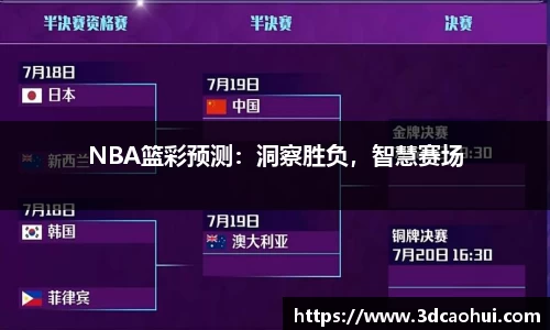 NBA篮彩预测：洞察胜负，智慧赛场